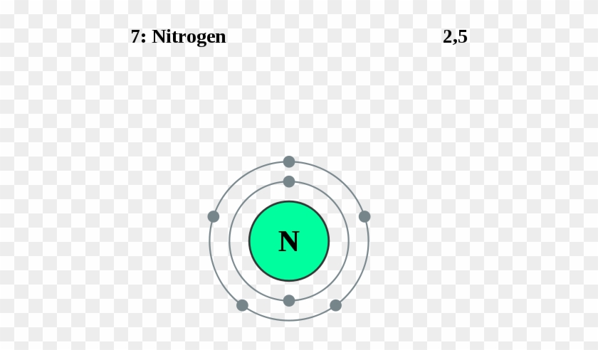 Nitrogen Atom - Electron Configuration For Nitrogen Diagram #793578