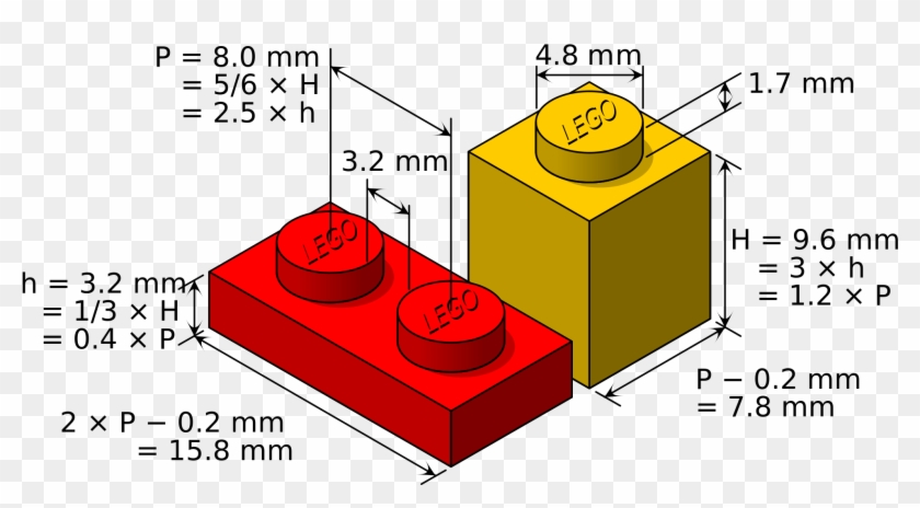 Lego Brick Drawing At Getdrawings - Dimensions Of A Lego #795789