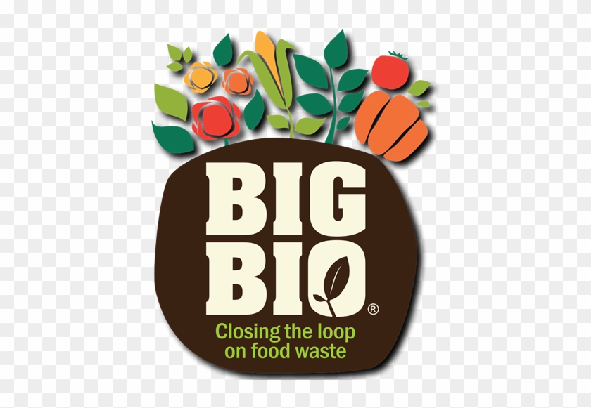 Big Bio® Further Information - Fertilizer #795949