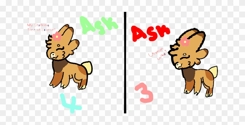 [wyngro Tracker] Eclair By Doggsterrr On Deviantart - Cartoon #798281