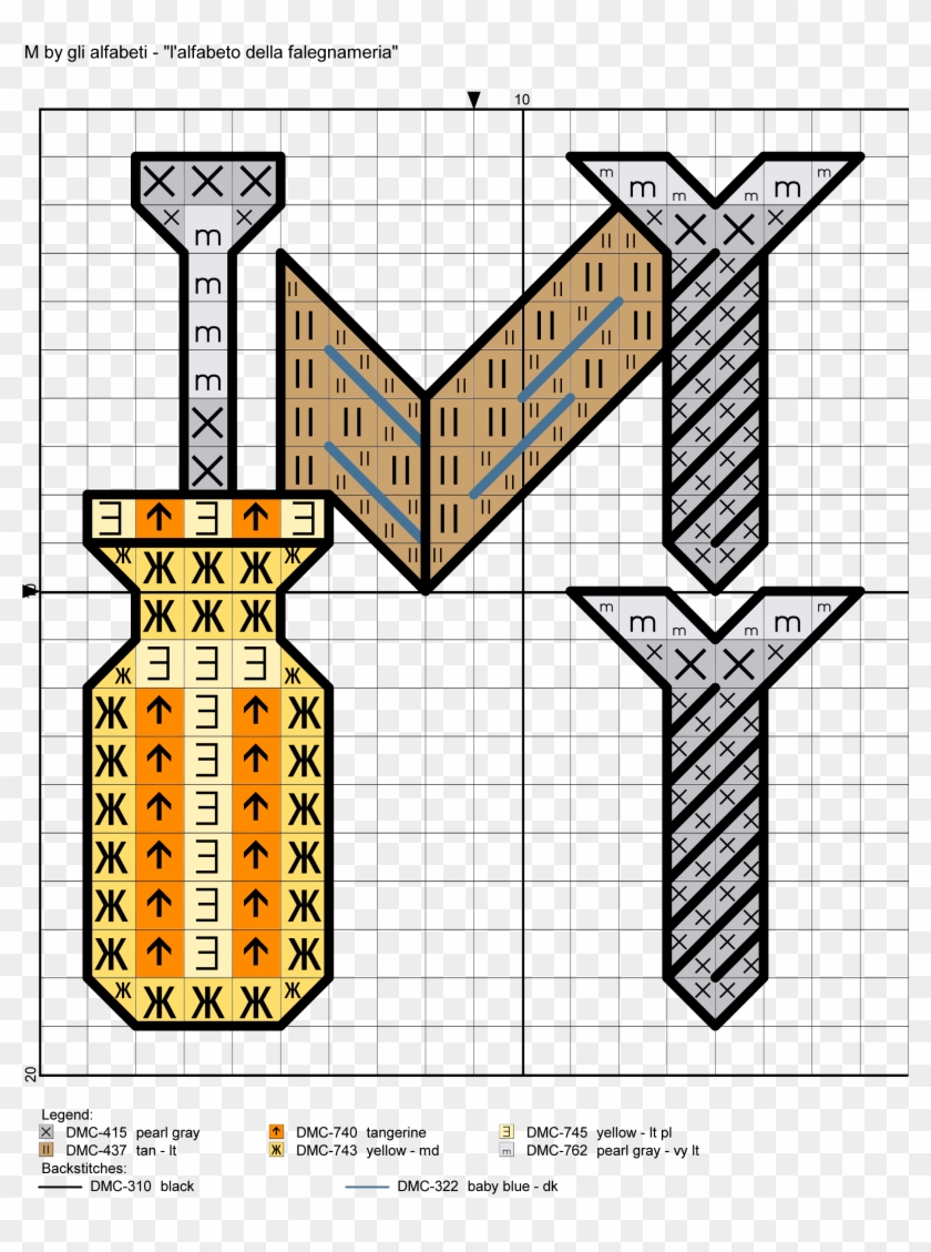 Carpentry Tools Alphabet Cross Stitch Patterns Alfabeto - Alfabeto Della Falegnameria #798738