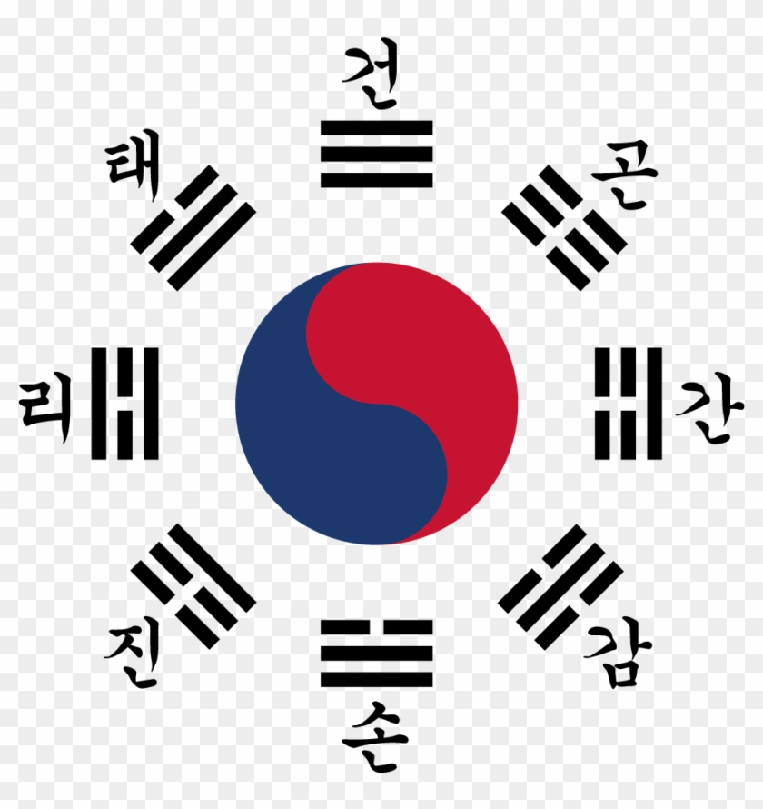 Korean Symbols - Clipart Best - Taegeuk Oh Jang Symbol #799171