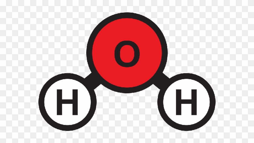 H20 Ar - H2o Icono Png #801369