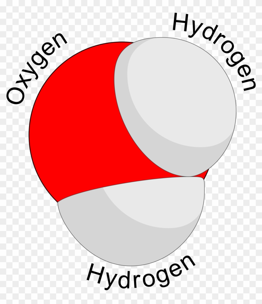 H2o - Molecule Of A Compound #801385
