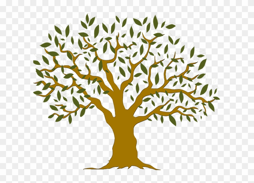 Shop Olivewood Tree Of Life Devotional Art & Home Decor - The Happy Yogi: #802871