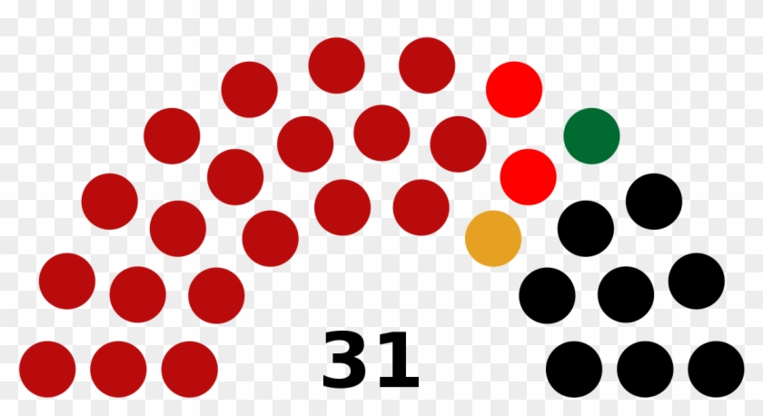 Political System Of Seychelles #803599