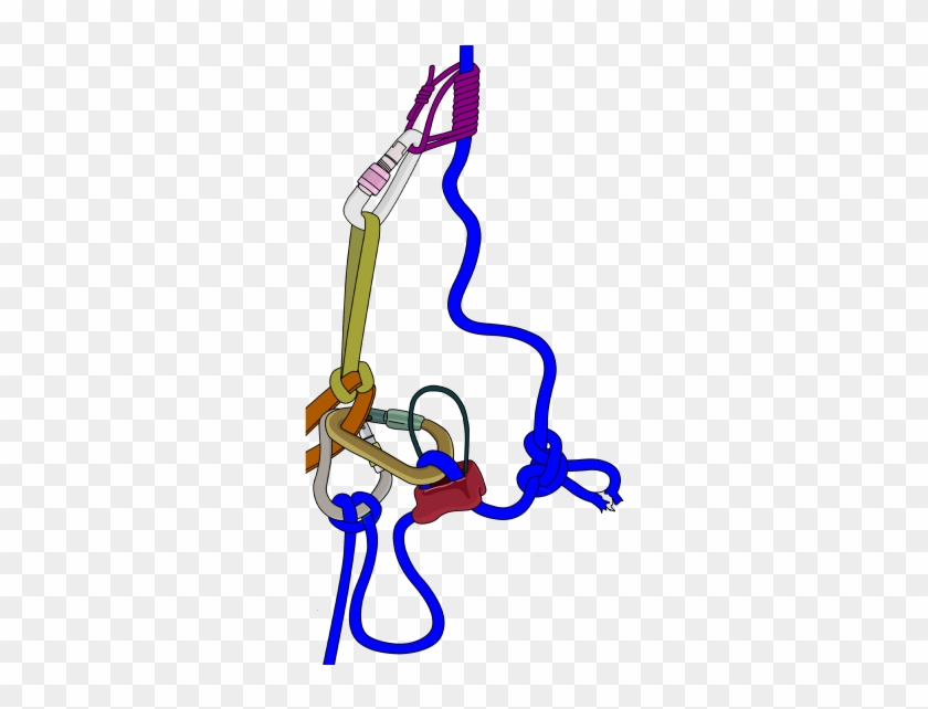 Re-attach Your Belay Device To The Rope Immediately - Re-attach Your Belay Device To The Rope Immediately #804430