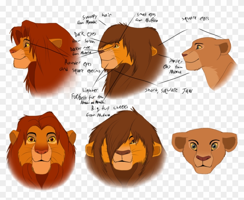 Kopa Comparison By Jayie The Hufflepuff - Kopa E Kion #804774