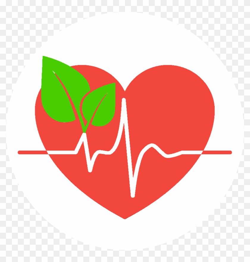 Your Choices Affect Your Health - Coronary Artery Disease #806402