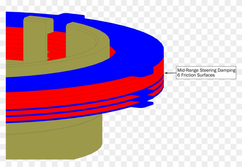 Movement And Retain Damping Function - Graphic Design #807215