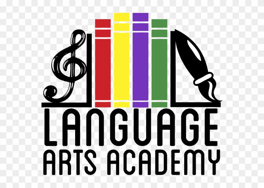 Language And Art Centers - Language Arts #809078