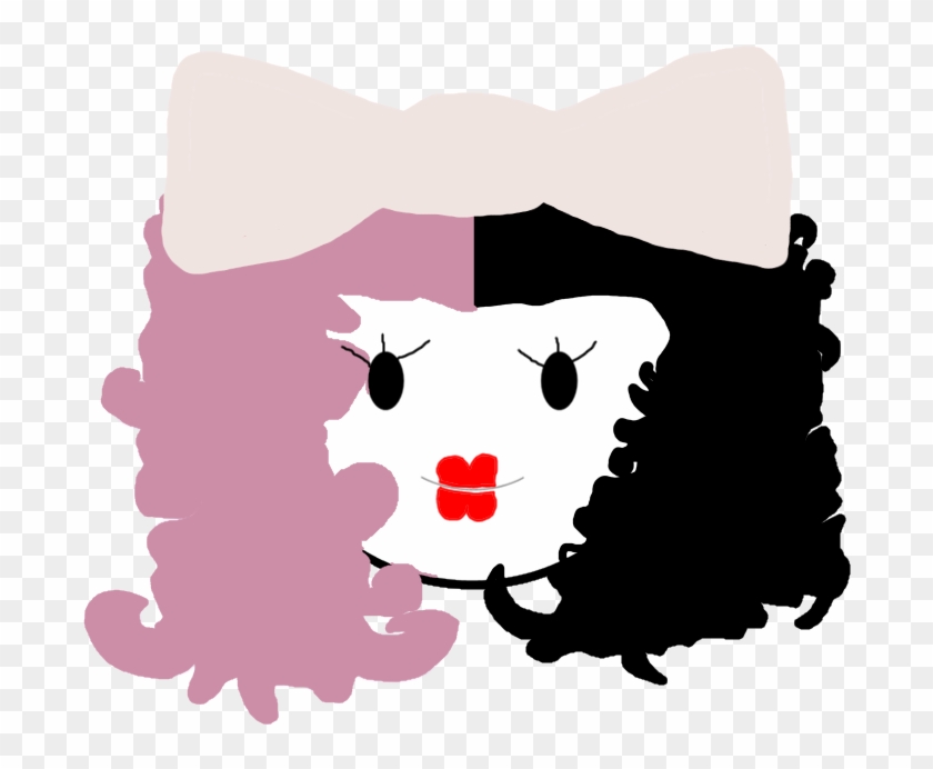 Melanie Martinez Avatar For Danceguy151 - Illustration #809879