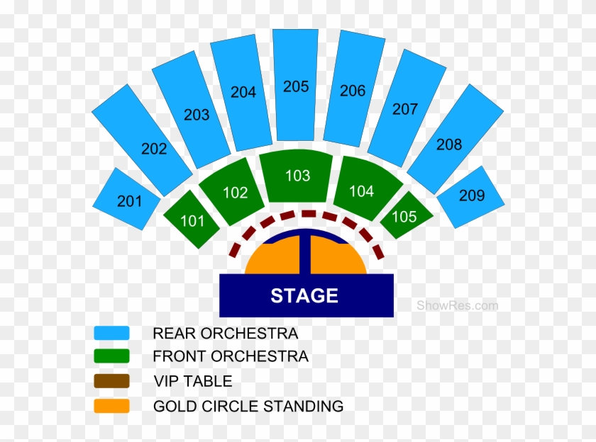 Las Vegas Show - Britney Spears Golden Circle #810210