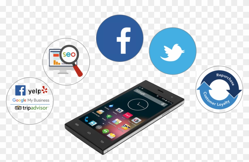 Mobile App Development For Businesses - Sony Bluetooth & Nfc (near Field Communications) #810333