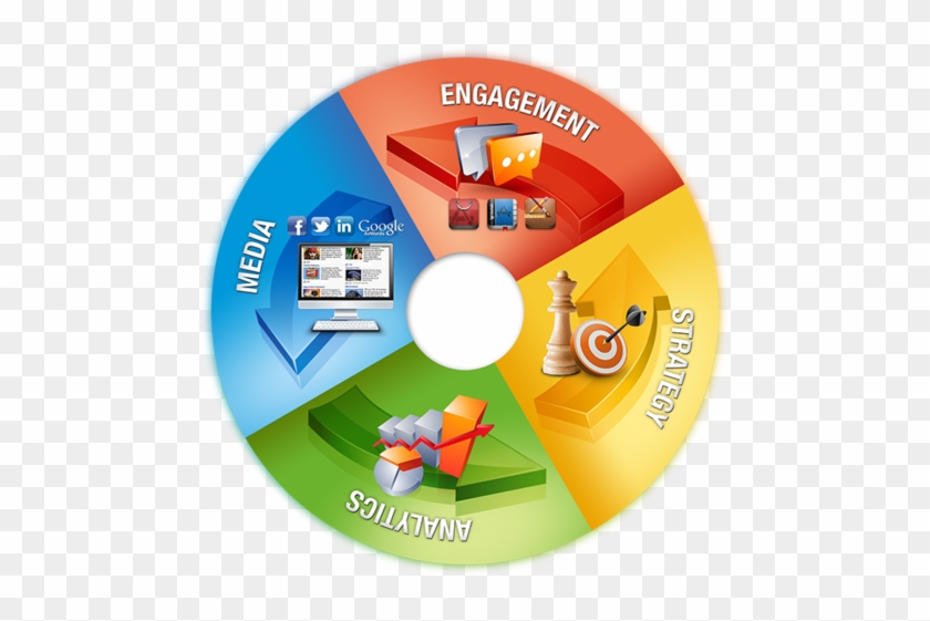 Product Image - Cd #810407