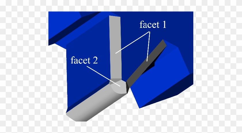 Figure 22 Lens Pole With Two Facets - Parallel #810447