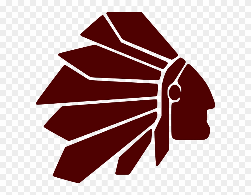 Teacher Misconduct - School Of The Osage Indian Head #810738