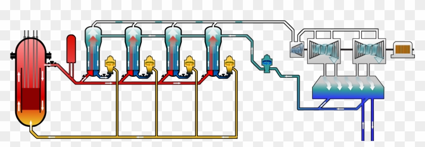 Playgen Dalton Nuclear - Nuclear Reactor #811087