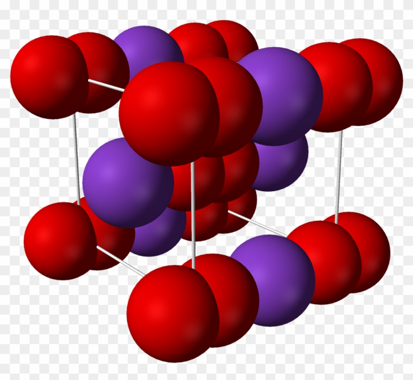 Names - Potassium Superoxide #811892