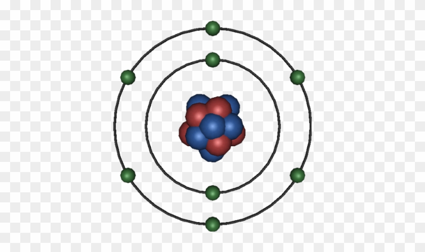Oxygen - Atomic Model Of Potassium #811895