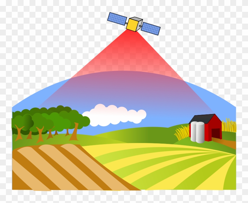 Medium Image - Remote Sensing Clipart #814268