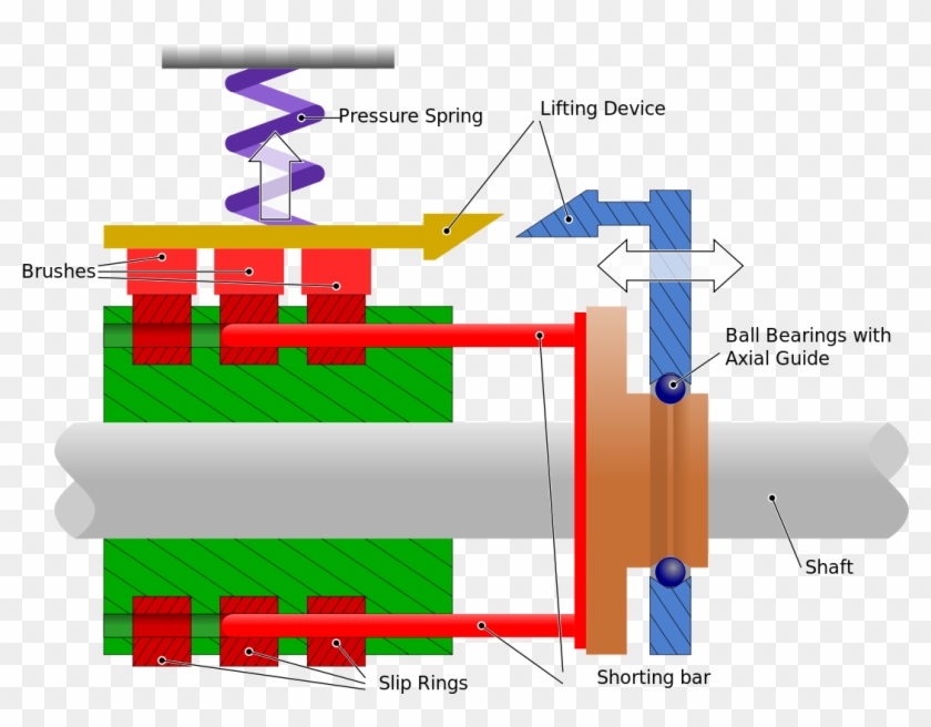 Slip Ring - Slip Ring #814694