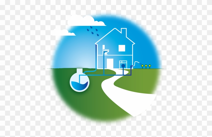 Rain Water Harvesting Images For Drawing - Rain Water Harvesting Symbol #814745