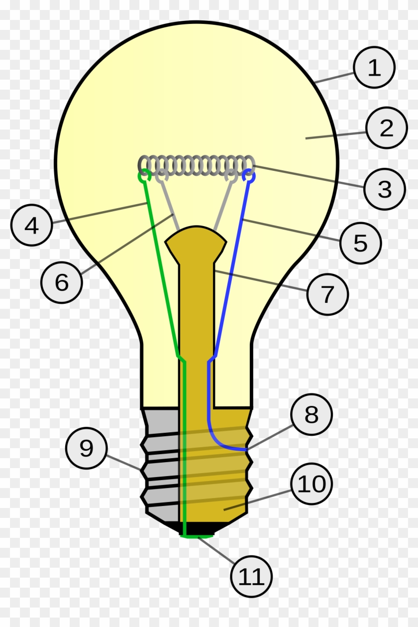 Christmas Light Bulb Outline - Do Light Bulbs Work #151494