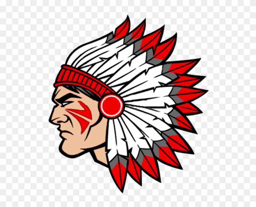 Free Indian Clipart - Red Indian Clipart #154662