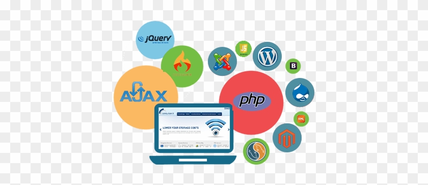 Igravitas Company Have In-depth Skills In Web Designing - Web Development #817618