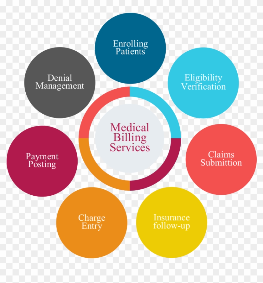 1 - Circle - Free Transparent PNG Clipart Images Download