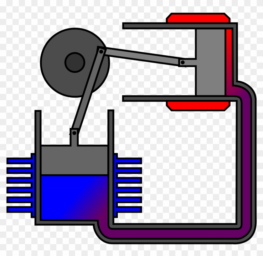 Operation Of A Stirling Engine - Alpha Stirling Engine #819360