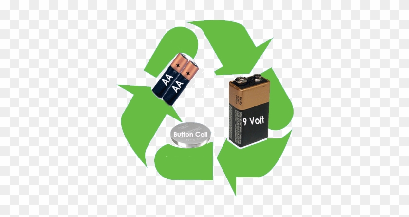 Dispose Household Clipart - Lead Acid Battery Recycling #820690