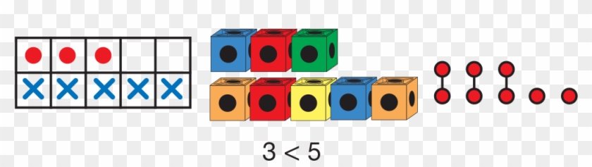 To Show Or Tell How Two Things Are Similar Or Different - Circle #821840