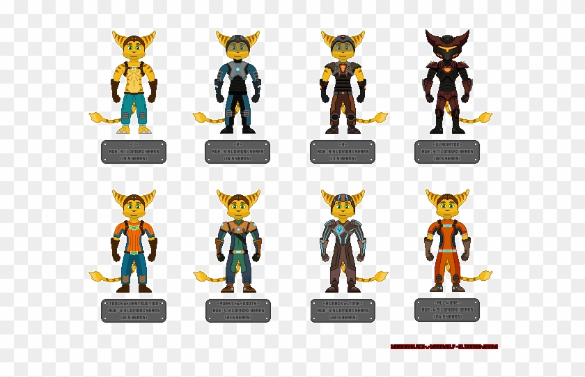 Detail Tennue Ratchet By Black Werewolf - Ratchet And Clank Pixel Art #823536