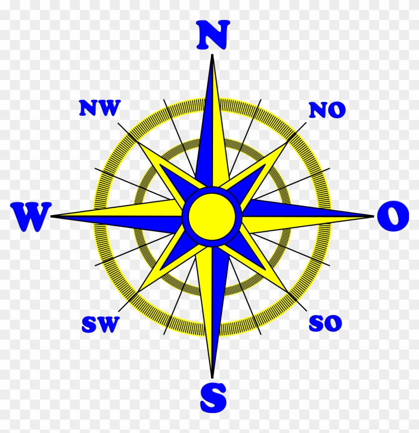 Image Compass Rose - Nord Süd Ost West #824119