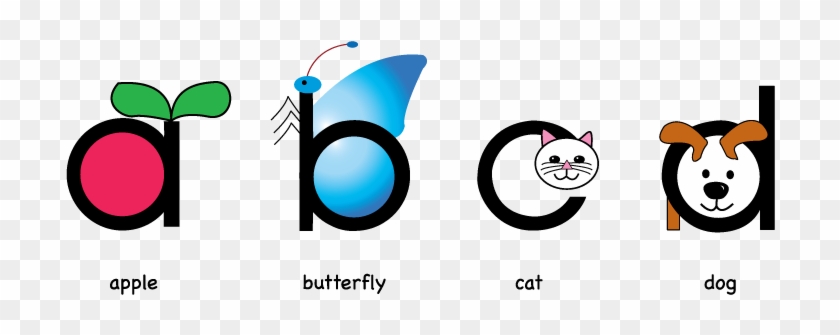 A) Wall Alphabet - A) Wall Alphabet #824365