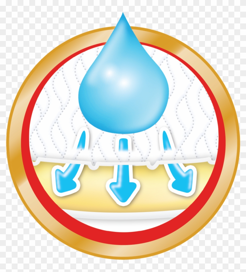 'speed Dry' Comfort - Huggies Ultra Soft Pants Medium Size Premium Diapers #825460