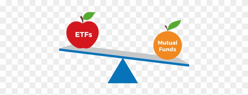 Mutual Fund #826532