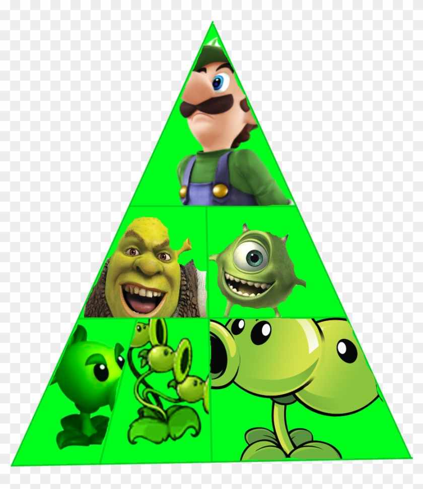 Official Religious Symbol - Mike Wazowski With Shrek Face #827043