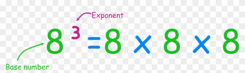 1st Nine Weeks Vocabulary - Exponent #827758