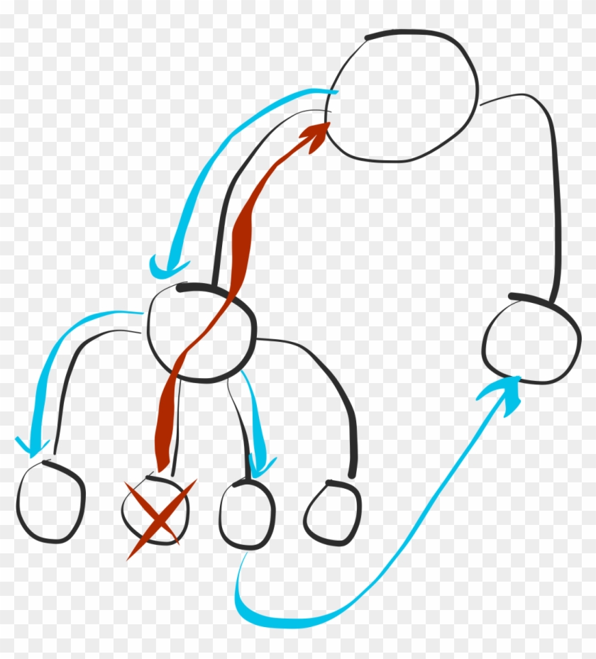 Github Glennrplibpng Libpng Portable Network Graphics - Business Logic #828318