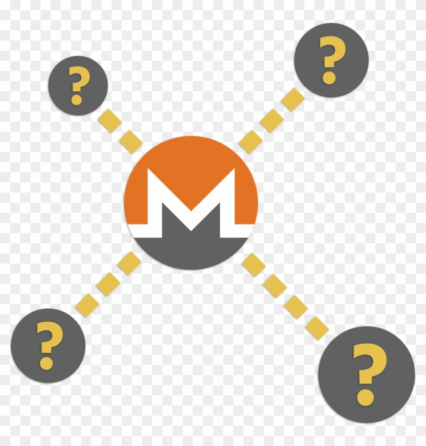 Monero Is A Decentralized Opensource Cryptocurrency - Monero #828422