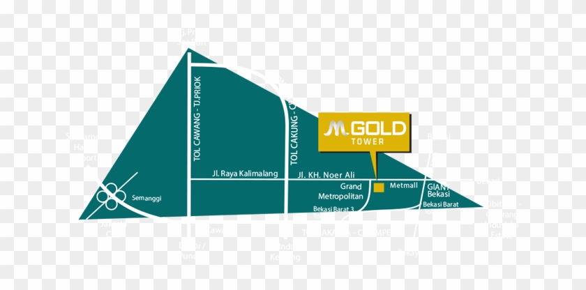 M Gold Tower Bekasi #828764