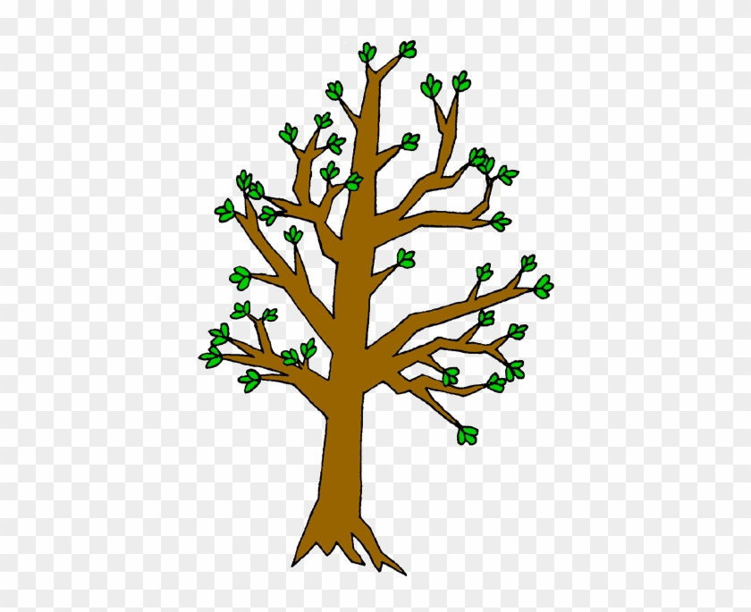 Tree Log Clipart - Tree Trunk Clip Art #829042