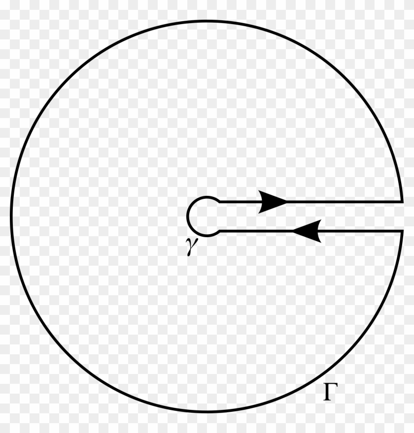 Open - Contour Integral Log #829734