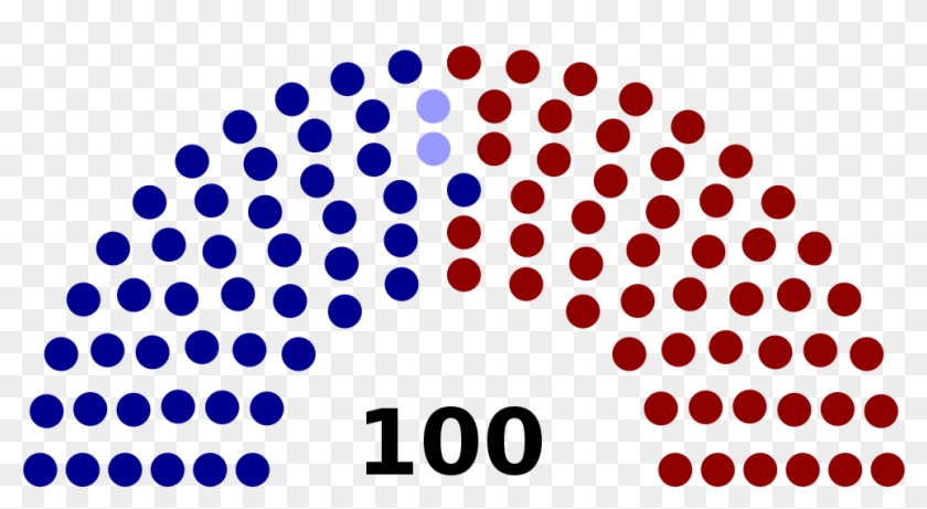 115th United States Senate - Senate Party Breakdown 2016 #829849