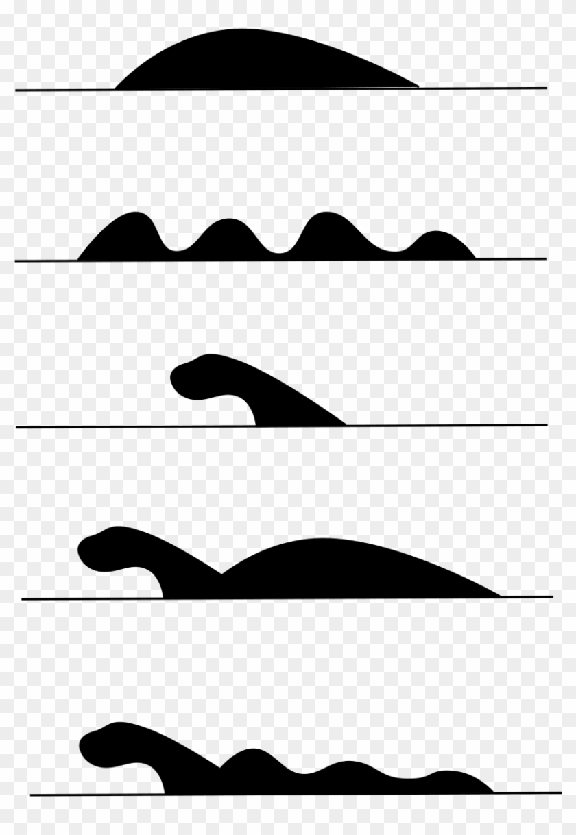 Loch Ness Monster Humps #830614