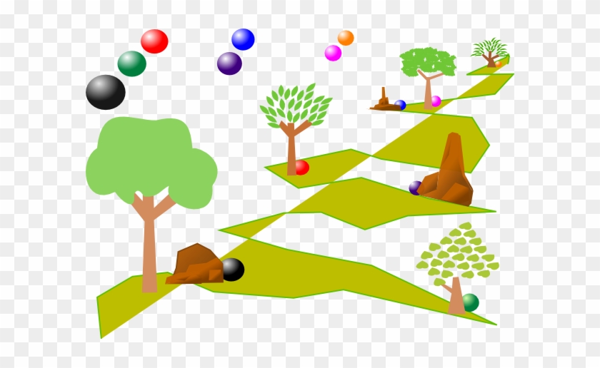 Journey Through Landscape Clip Art - Trees Clip Art #830720