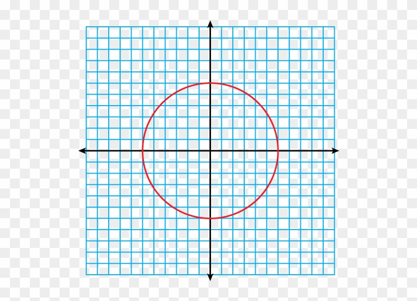 Math Clip Art Circle Centered At Origin Of Coordinate - High Pass Resolution Perimetry #831117